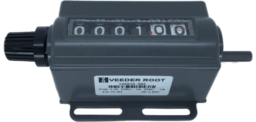 Contadores de metros blog